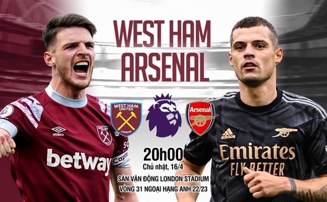 Arsenal vs West Ham Arsenal vs West Ham