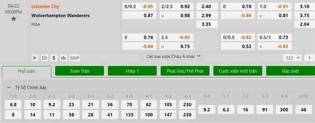 Nhận định Leicester vs Wolves (21h00 ngày 224) Kìm hãm “bầy cáo” 3 Nhận định Leicester vs Wolves (21h00 ngày 224) Kìm hãm “bầy cáo” 3
