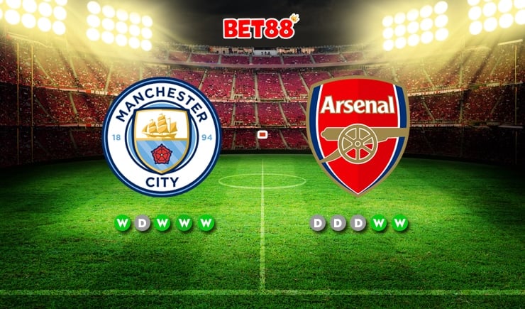 Soi kèo Manchester City vs Arsenal, 02h00 ngày 27/04/2023