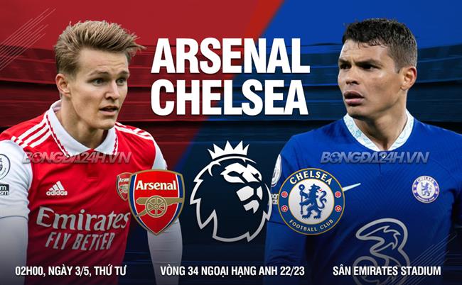 Arsenal vs Chelsea Arsenal vs Chelsea