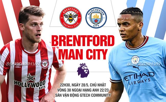 Brentford vs Man City Brentford vs Man City
