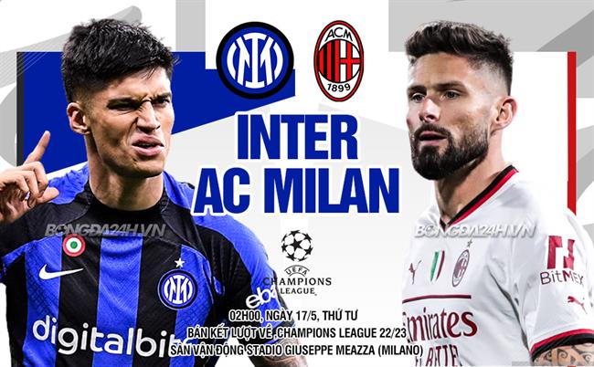 Inter vs Milan Inter vs Milan