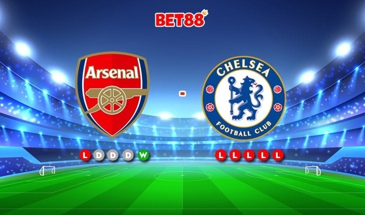 Soi kèo Arsenal vs Chelsea, 02h00 ngày 03/05/2023