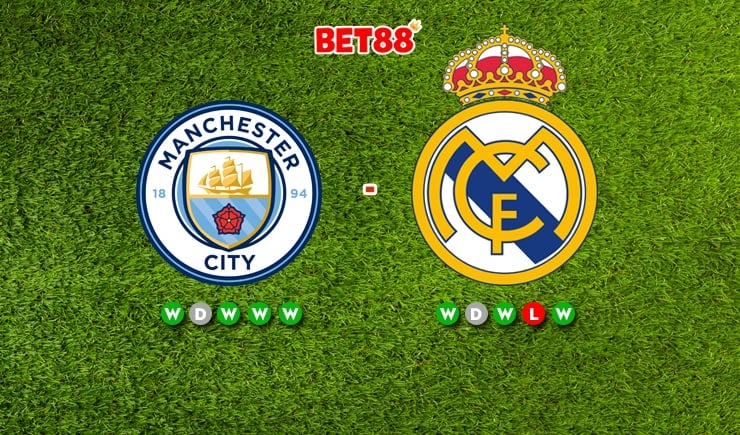 Soi kèo Man City vs Real Madrid, 02h00 ngày 18/05/2023