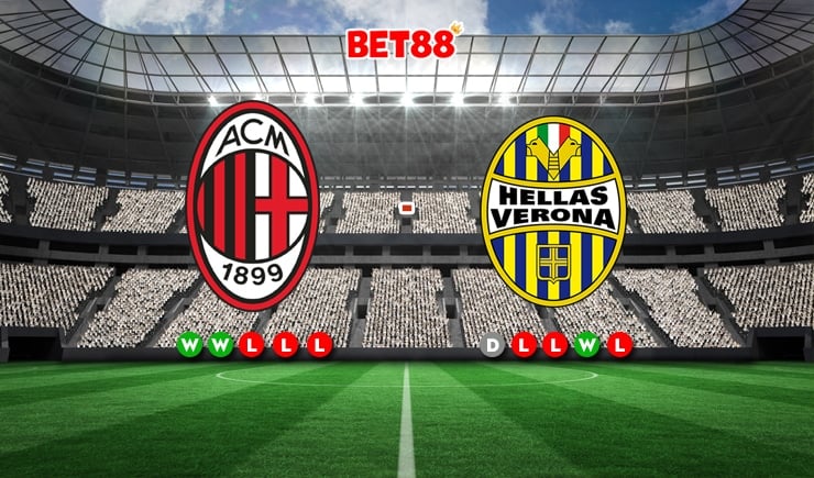 Soi kèo AC Milan vs Hellas Verona, 02h00 ngày 05/06/2023