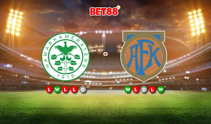 Soi kèo Ham Kam vs Aalesund, 00h00 ngày 08/07/2023