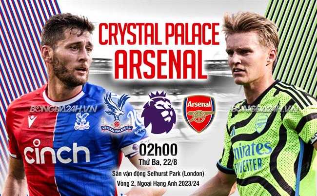 Crystal Palace vs Arsenal Crystal Palace vs Arsenal