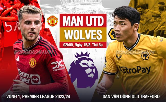 MU vs Wolves MU vs Wolves