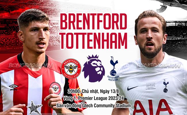 Brentford vs Tottenham Brentford vs Tottenham