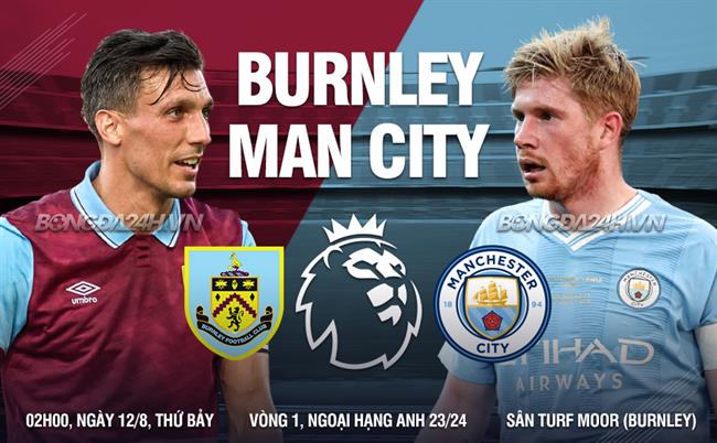 Burnley vs Man City Burnley vs Man City