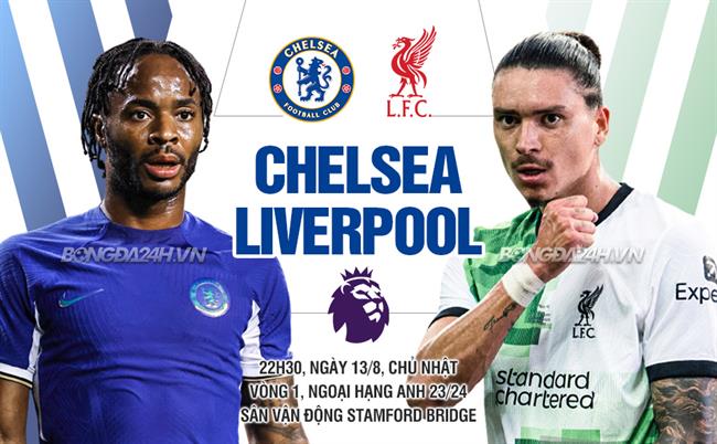 Chelsea vs Liverpool Chelsea vs Liverpool