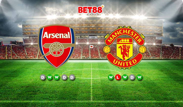 Soi kèo Arsenal vs Manchester United, 22h30 ngày 03/09/2023