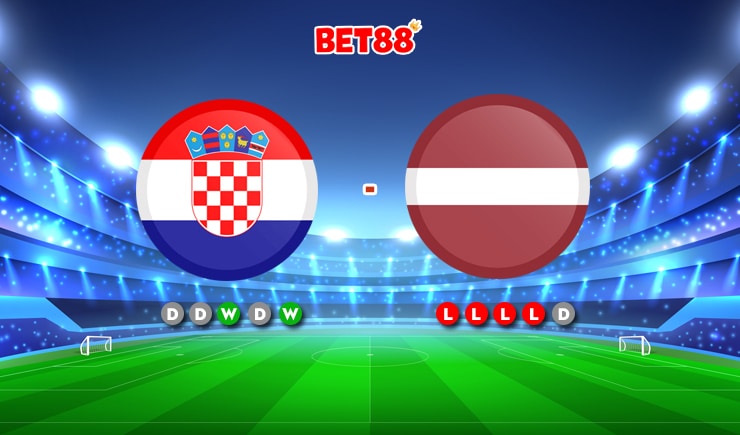 Soi kèo Croatia vs Latvia, 01h45 ngày 09/09/2023