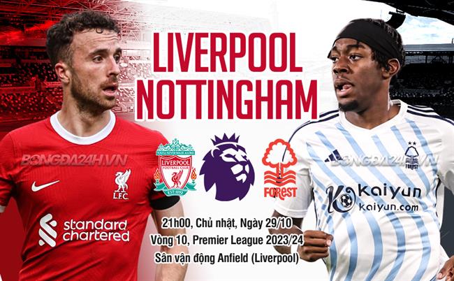 Liverpool vs Nottingham Liverpool vs Nottingham
