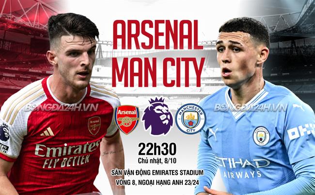Arsenal vs Man City Arsenal vs Man City