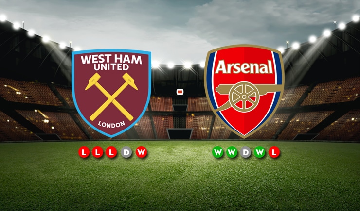 Soi kèo West Ham United vs Arsenal, 02h30 ngày 02/11/2023