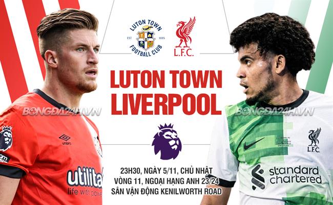 Luton vs Liverpool Luton vs Liverpool