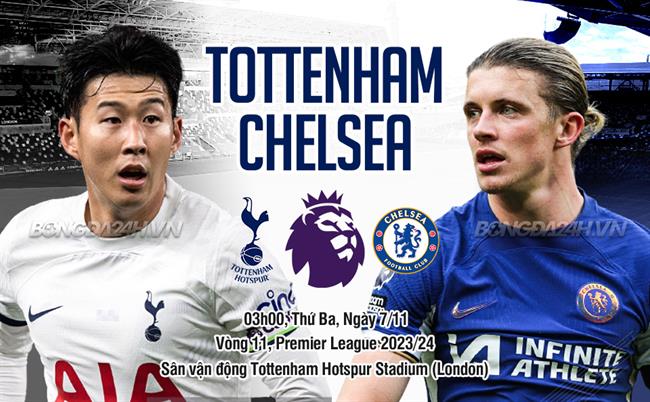 Tottenham vs Chelsea Tottenham vs Chelsea