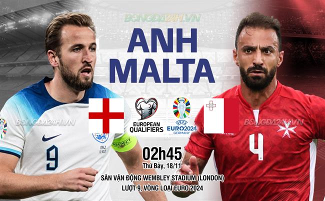 Anh vs Malta Anh vs Malta