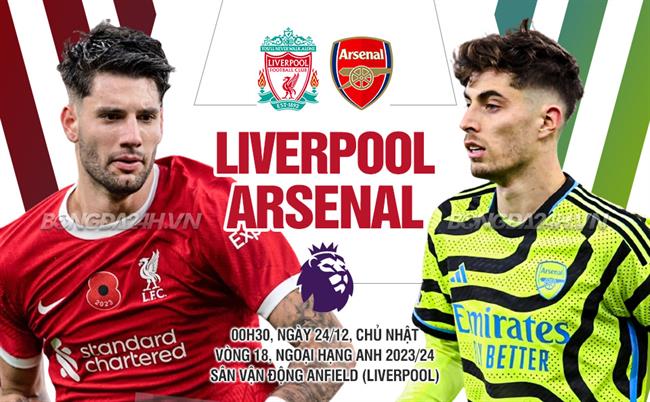 Liverpool vs Arsenal Liverpool vs Arsenal