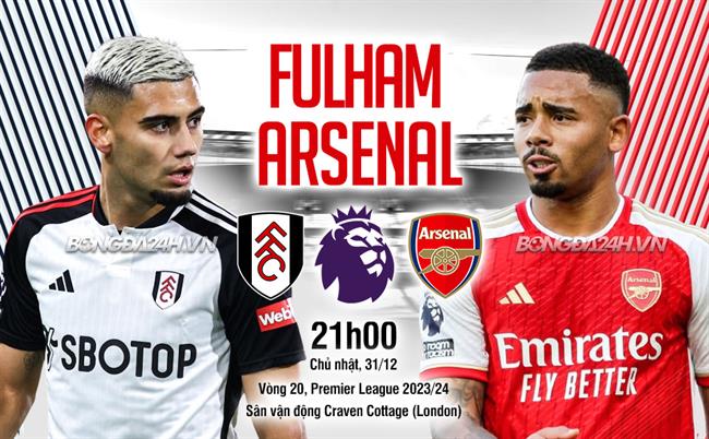 Fulham vs Arsenal Fulham vs Arsenal
