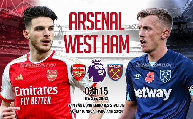 Arsenal vs West Ham Arsenal vs West Ham