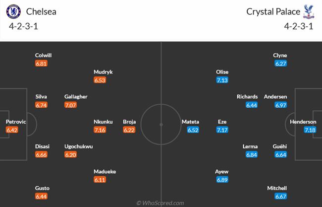 Nhận định Chelsea vs Crystal Palace (02h30 ngày 2812) Không dễ lấy 3 điểm 3