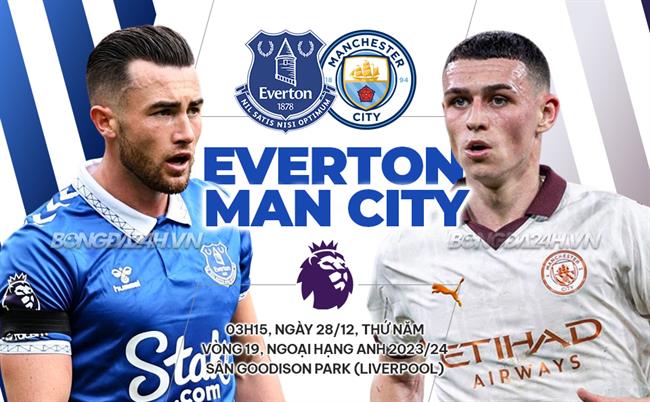 Everton vs Man City Everton vs Man City
