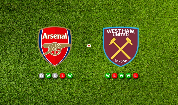 Soi kèo Arsenal vs West Ham United, 03h15 – 29/12/2023
