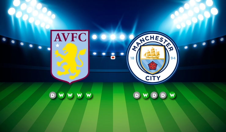 Soi kèo Aston Villa vs Man City, 03h15 ngày 07/12/2023