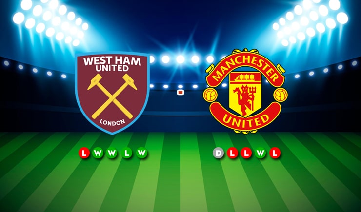 Soi kèo West Ham vs Man United, 19h30 ngày 23/12/2023