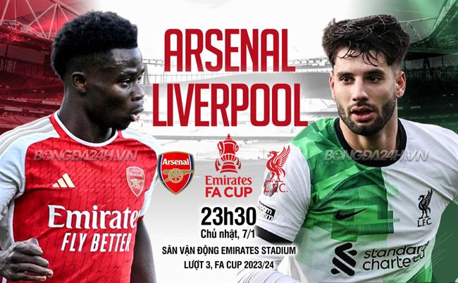 Arsenal vs Liverpool Arsenal vs Liverpool