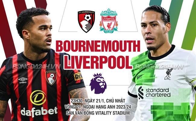 Bournemouth vs Liverpool Bournemouth vs Liverpool