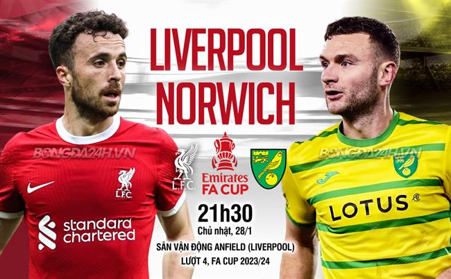 Liverpool vs Norwich Liverpool vs Norwich