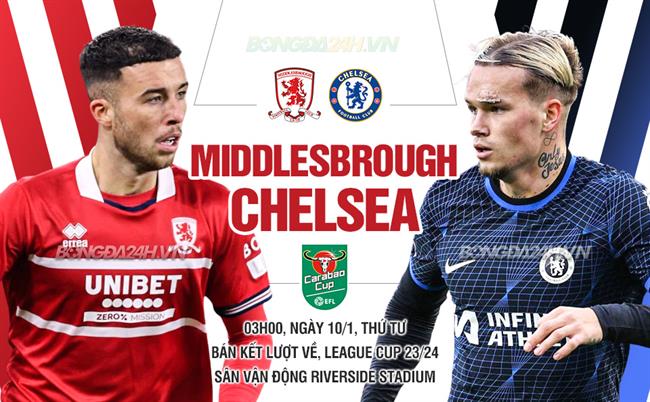 Middlesbrough vs Chelsea Middlesbrough vs Chelsea