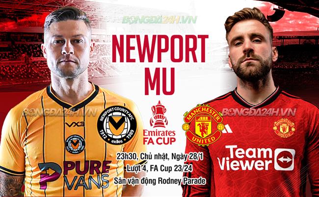 Newport County vs MU Newport County vs MU