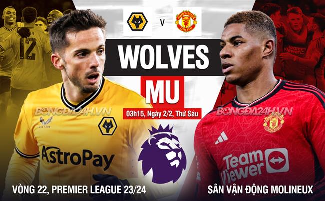Wolves vs MU Wolves vs MU