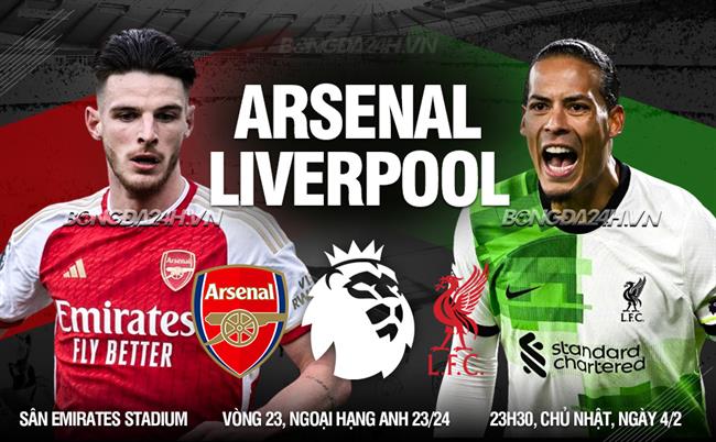 Arsenal vs Liverpool Arsenal vs Liverpool