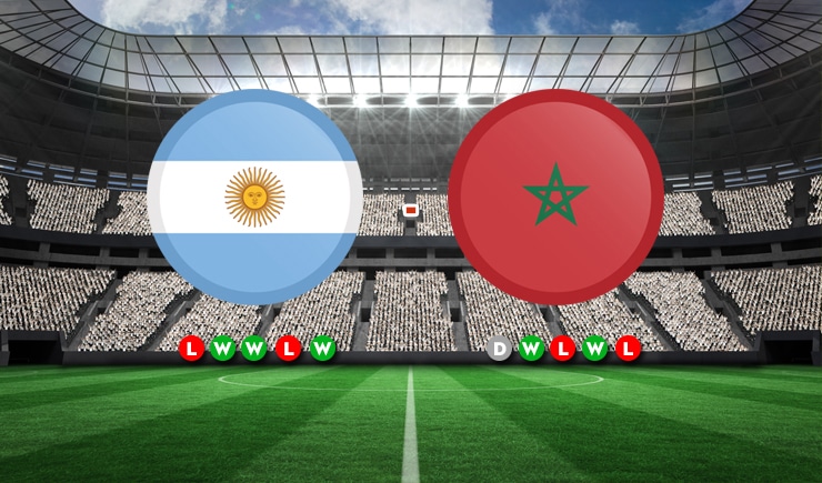 Soi kèo U23 Argentina vs U23 Morocco, 20h00 – 24/07/2024