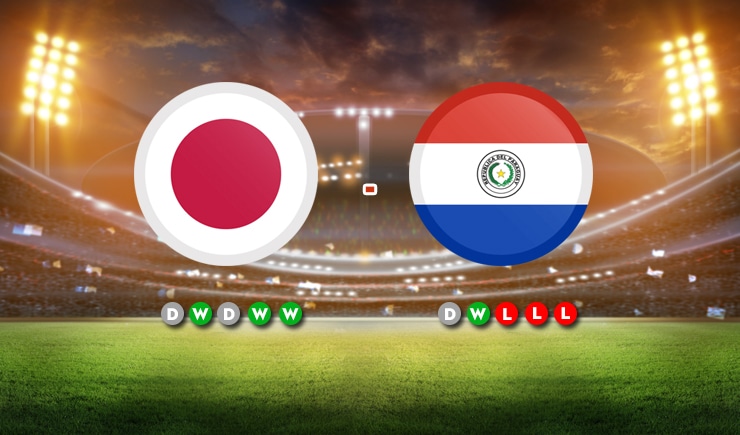 Soi kèo U23 Nhật Bản vs U23 Paraguay, 00h00 – 25/07/2024