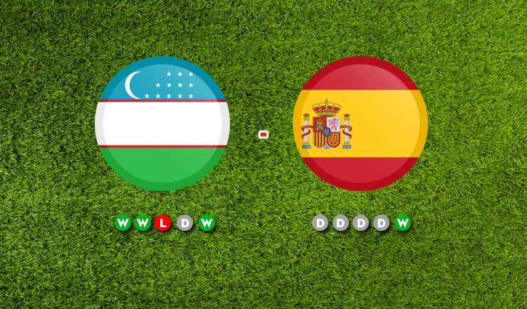 Soi kèo U23 Uzbekistan vs U23 Tây Ban Nha, 20h00 – 24/07/2024