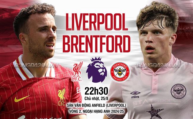 Nhận định Liverpool vs Brentford (22h30 ngày 25/8)