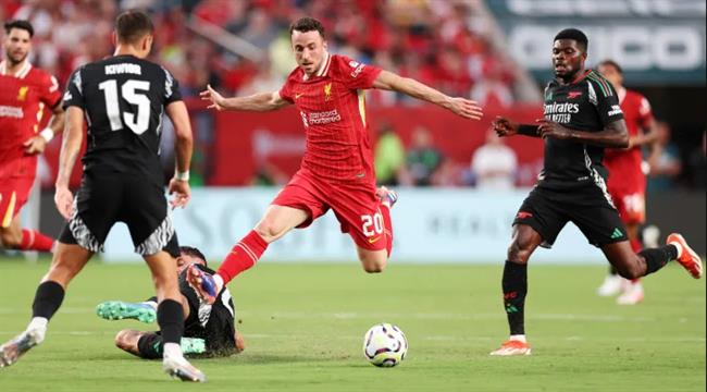 Nhận định Arsenal vs Bayer Leverkusen (00h00 ngày 0808) Dễ có nhiều bàn thắng 1 Nhận định Arsenal vs Bayer Leverkusen (00h00 ngày 0808) Dễ có nhiều bàn thắng 1