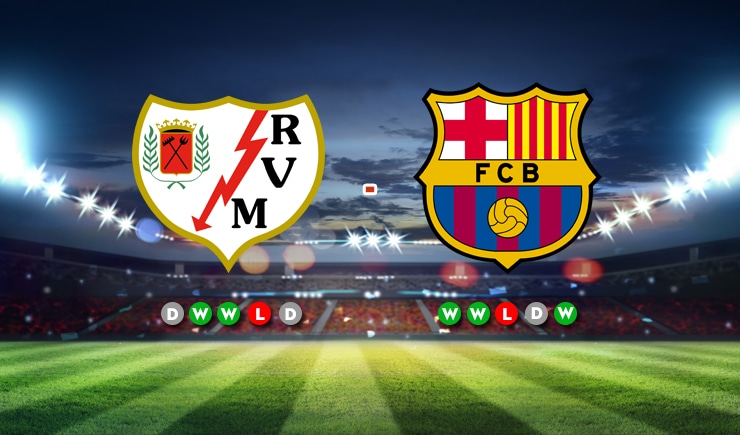 Soi kèo Rayo Vallecano vs Barcelona, 02h30 – 28/08/2024