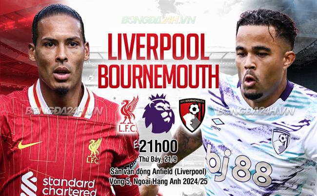 Nhận định Liverpool vs Bournemouth (21h00 ngày 21/09)