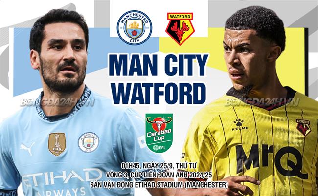 Nhận định Man City vs Watford (01h45 ngày 25/9): Khó có bất ngờ