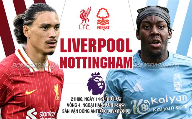 Nhận định Liverpool vs Nottingham (21h00, 14/09): Khó có bất ngờ