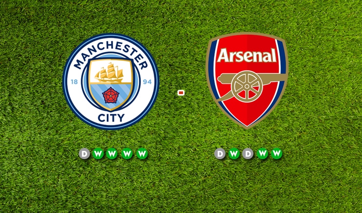 Soi kèo Manchester City vs Arsenal, 22h30 – 22/09/2024