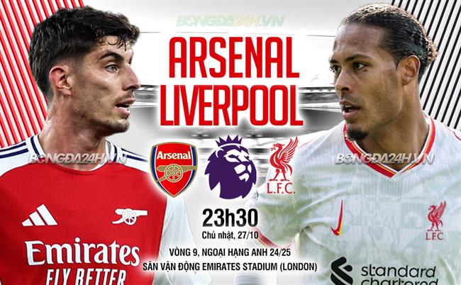 Nhận định Arsenal vs Liverpool (23h30 ngày 27/10): Dễ chia điểm