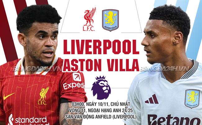 Nhận định Liverpool vs Aston Villa (030h00 ngày 10/11)